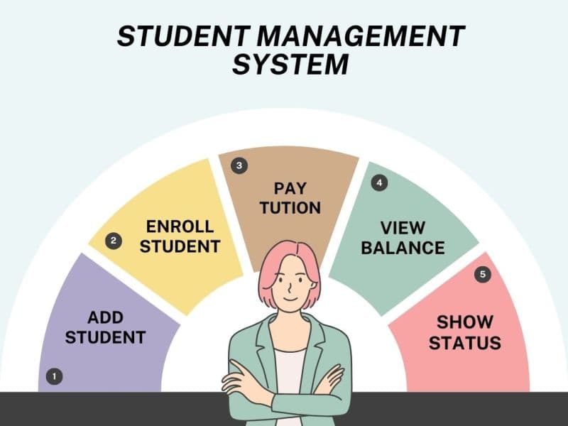 Student Management System